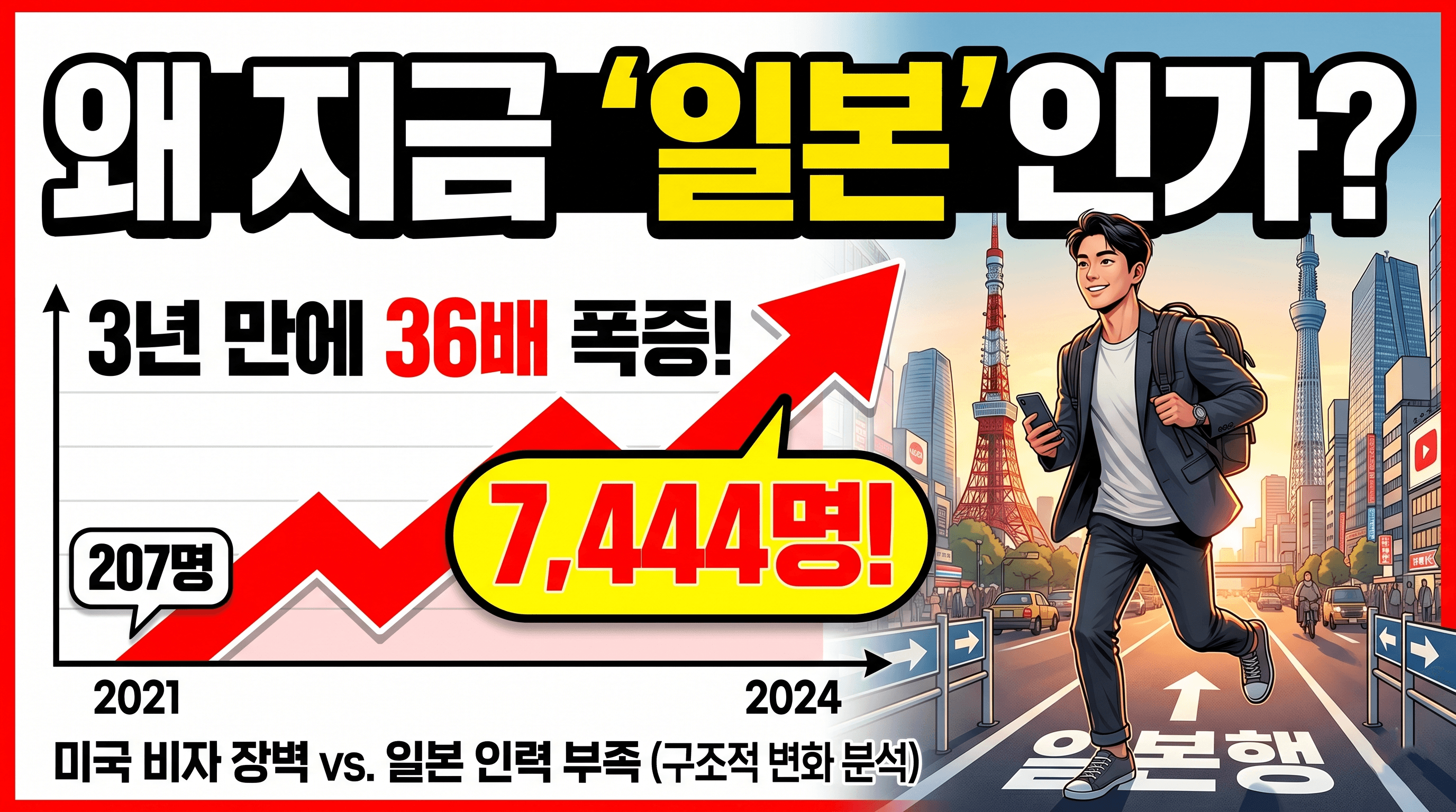 일본 취업 및 워킹홀리데이 현실