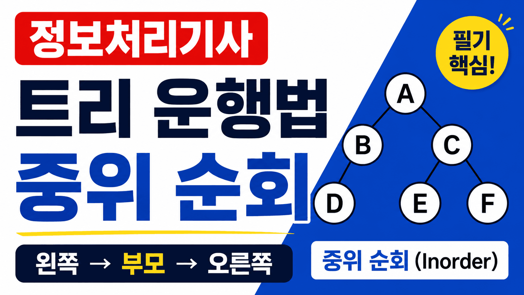 정보처리기사 필기: 트리 운행법 중위 순회(Inorder) 실습 완벽 풀이