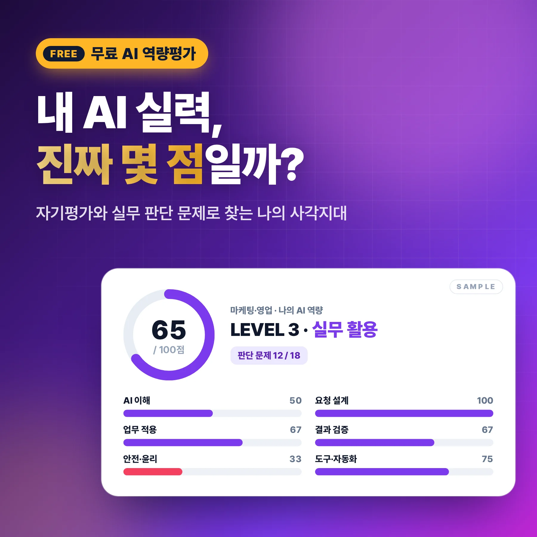 무료 AI 역량평가 예시 리포트 — 역량 점수, 6개 영역 분석, 사각지대, 직무별 요청문